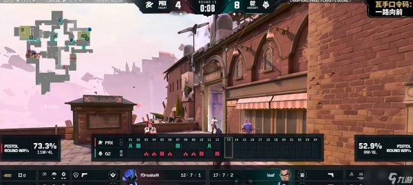 VCT:f0rsakeN火力全开带队前行,PRX2-1击败G2