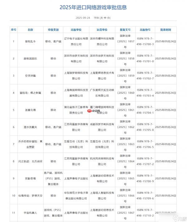 2025年9月进口游戏版号-2025年9月进口游戏过审版号一览
