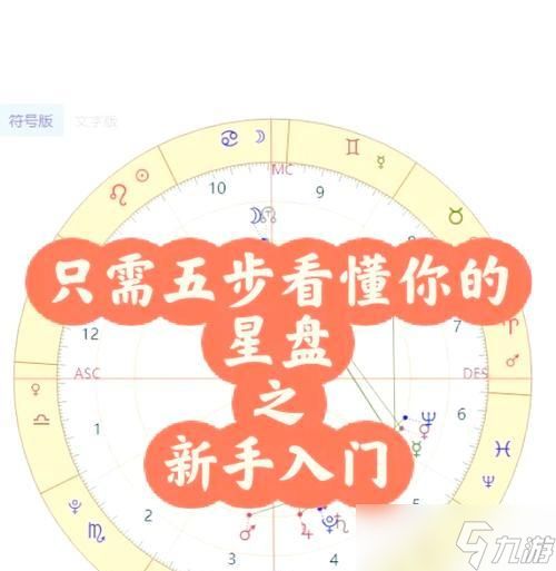 准星圆圈设置方法是什么？
