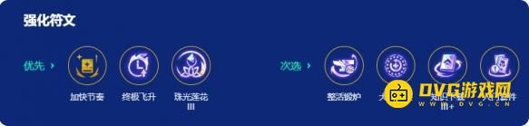 《金铲铲之战》s10秘术练习生阿狸阵容怎样搭配-s10秘术练习生阿狸阵容羁绊天选符文装备运营攻略