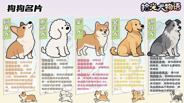 拾光犬物语好玩吗 拾光犬物语玩法简介