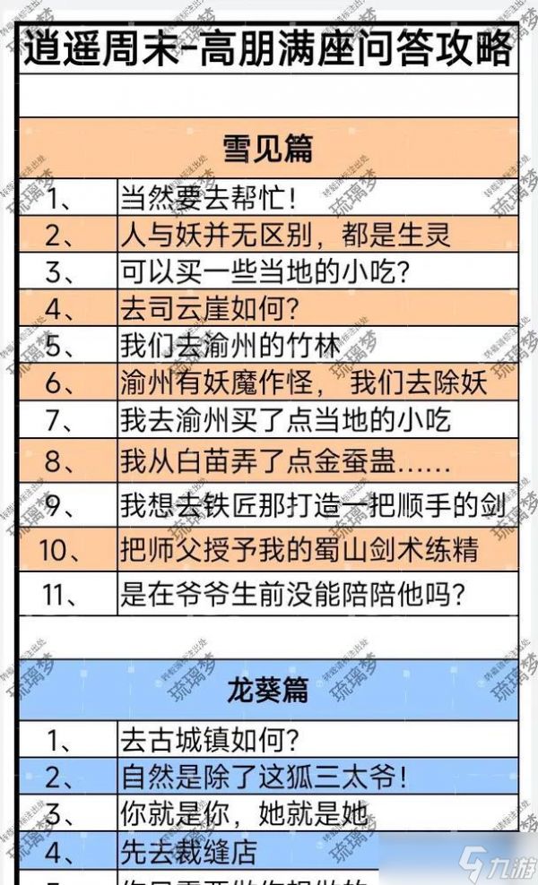 如何培养强大的游戏伙伴，让你的冒险之路更加顺畅（如何培养强大的游戏伙伴）