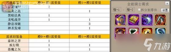 全面解析刀塔传奇全能骑士的装备技能（揭秘全能骑士的装备和技能）