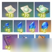 原神妮露突破材料怎么获取