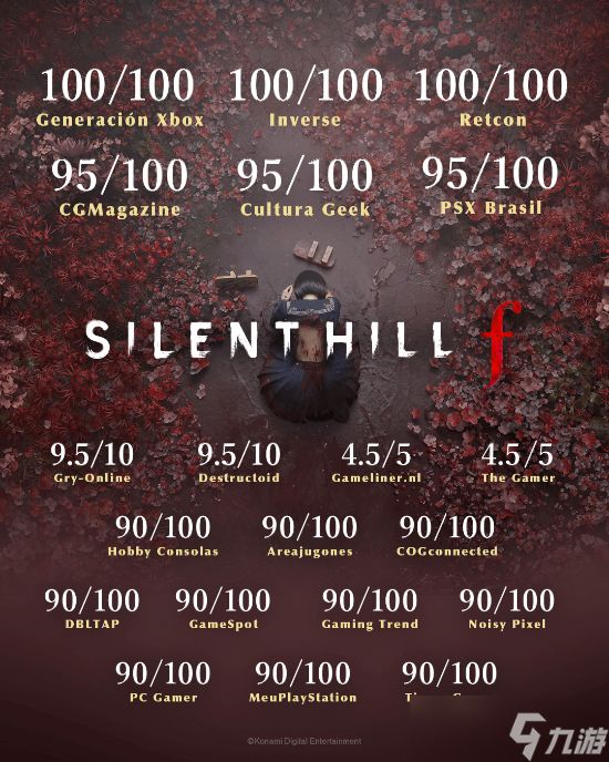 《<a id='link_pop' class='keyword-tag' href='https://www.9game.cn/jjlf/'>寂静岭F</a>》媒体赞誉图公布！ 多个满分 最低也是90分