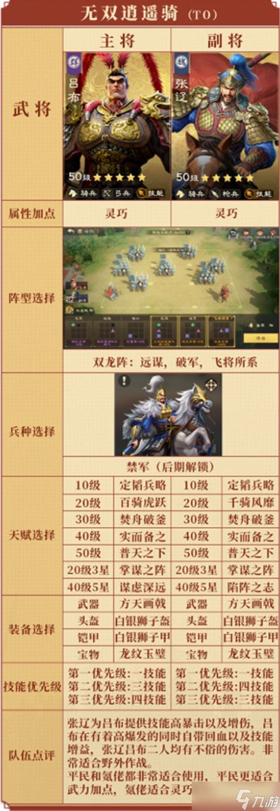 偃武张辽怎么配队-张辽阵容搭配攻略