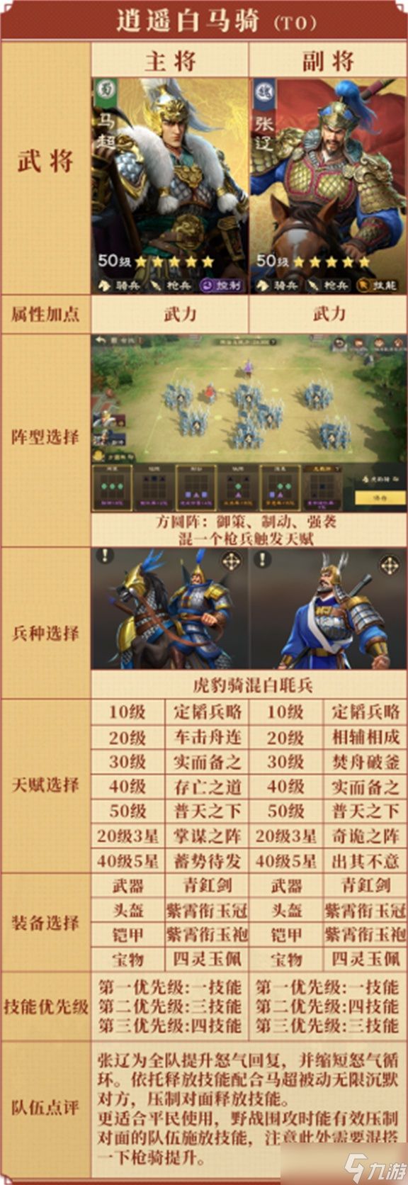 偃武张辽怎么配队-张辽阵容搭配攻略