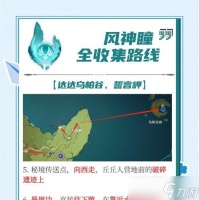 原神攻略 原神NPC送礼攻略