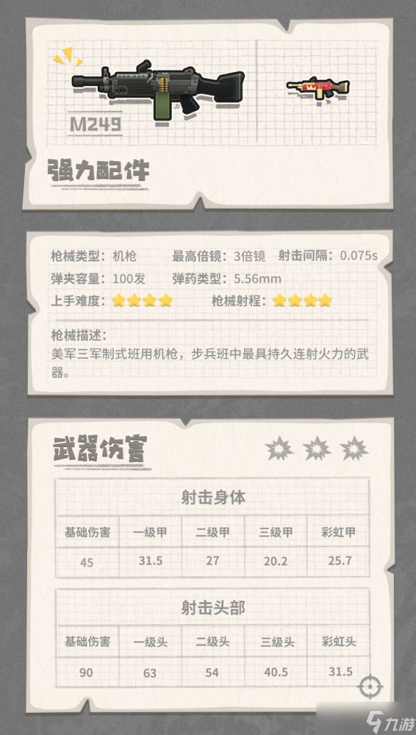 香肠派对【SS16攻略】新赛季上分宝典-武器选择