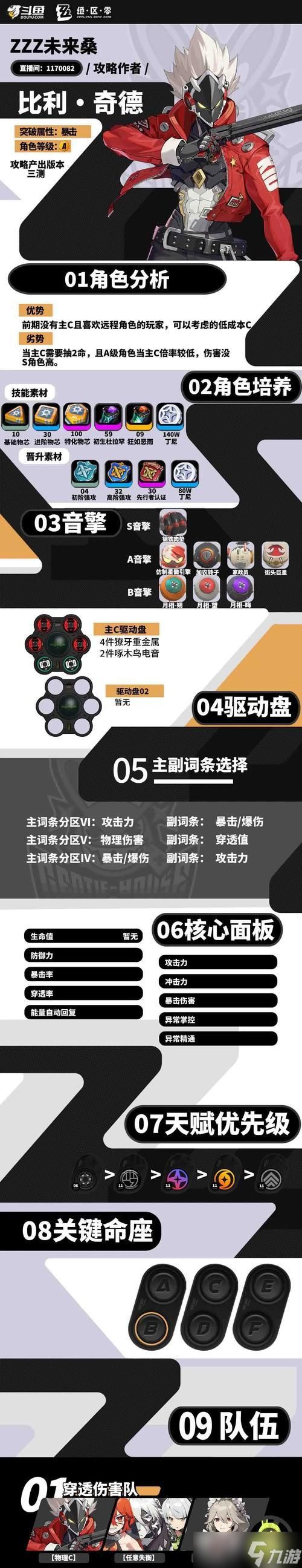 《绝区零比利》攻略详解（从基本规则到高级玩法）