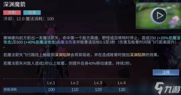 决胜巅峰赛琳娜技能