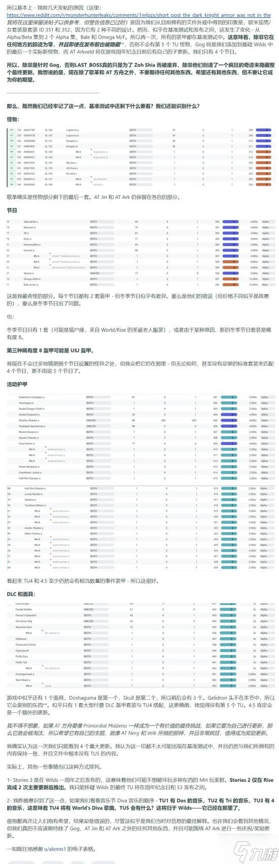 曝《怪物猎人：荒野》没有第五弹大更新：解包数据显端倪