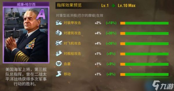 防守不败铁三角：名将养成×地形掌控×技能联动法则