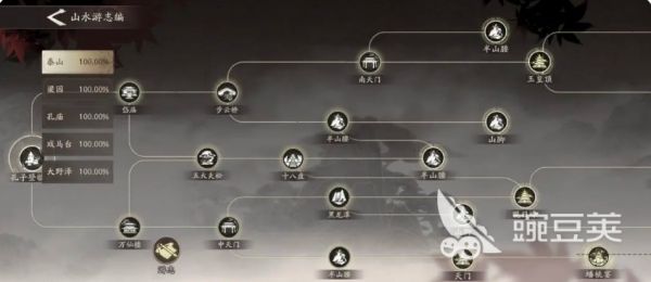 三国望神州泰山怎么玩 三国望神州泰山游览攻略