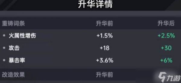 英勇之地怎么升华武器