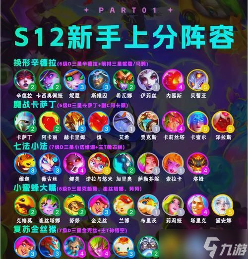 英雄联盟佛法玩法技巧有哪些？