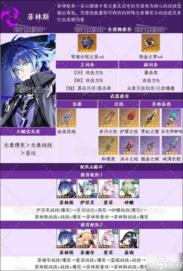 《原神》6.0菲林斯技能升级及圣遗物武器推荐 菲林斯怎么配队
