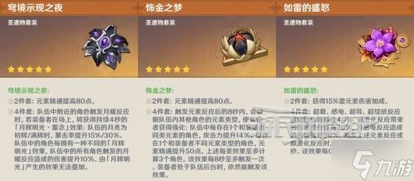 《原神》6.0菲林斯技能升级及圣遗物武器推荐 菲林斯怎么配队