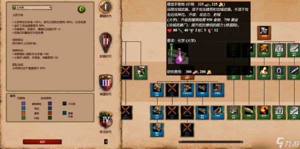 帝国时代2进攻最强国家有哪些