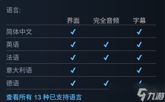 《乐高派对》价格介绍