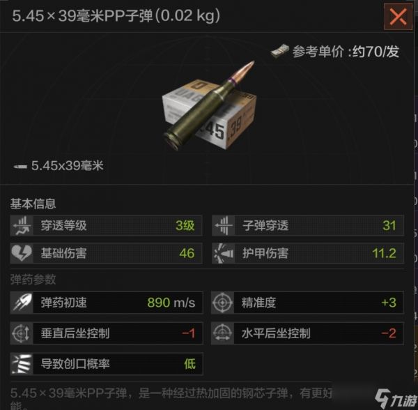 暗区突围【枪械基础数值攻略】快速打造属于自己的神器