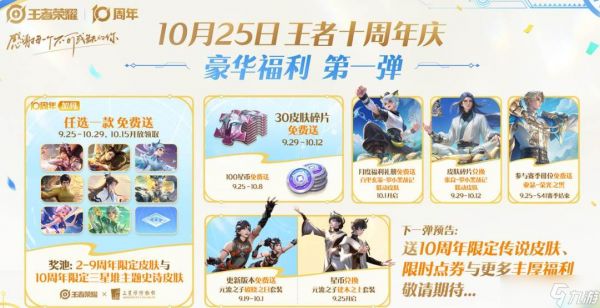 《王者荣耀》十周年时间