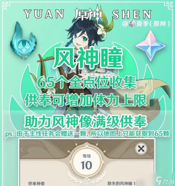 穿越火线风神瞳新手入门指南有哪些？