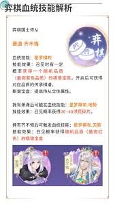 全民养成之女皇陛下弈棋血统技能有哪些