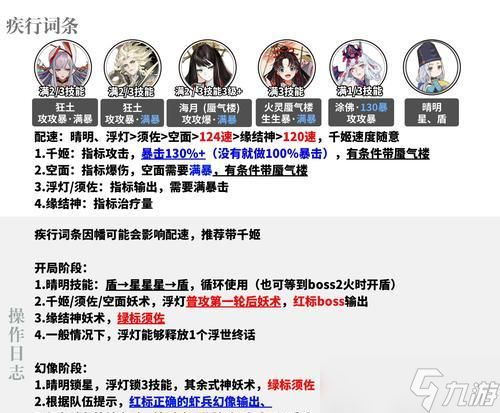 阴阳师9楼快速打怪方法？