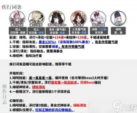 阴阳师9楼快速打怪方法