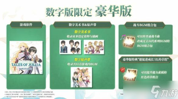 《无尽传奇重制版》价格介绍