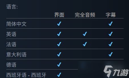 《模拟火车世界6》登陆平台介绍
