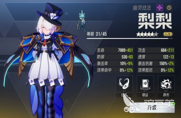 伊瑟强度排行榜分享 伊瑟什么角色强
