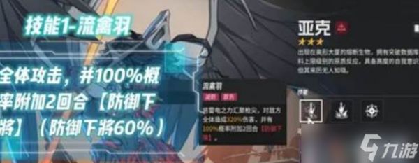 伊瑟凶影追缉亚克打法