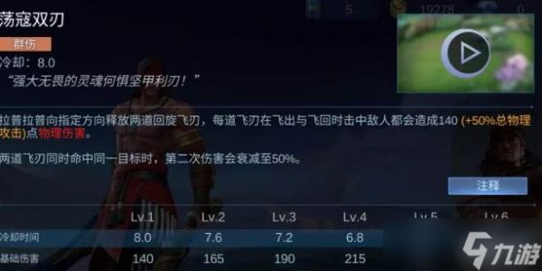 决胜巅峰拉普拉普技能