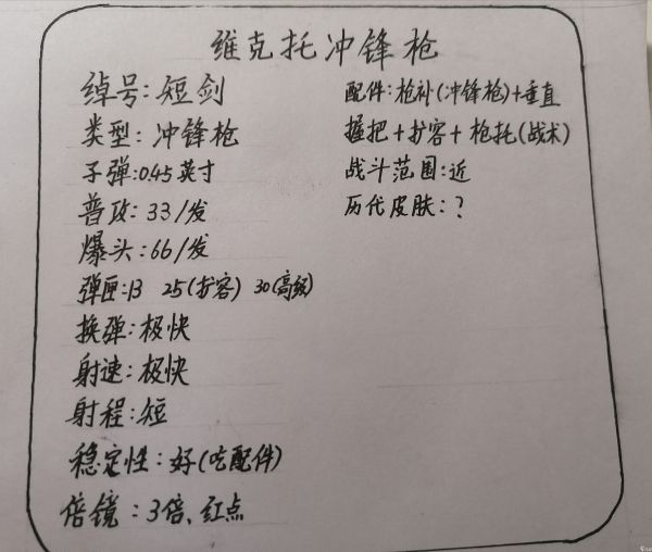 香肠派对幻影老师恰鸡课堂（第一期纯干货）： 0.45英寸口径枪械生存现状及打法指导