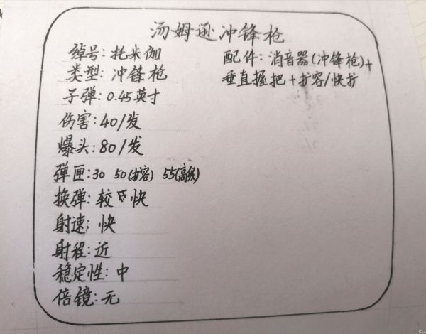 香肠派对幻影老师恰鸡课堂（第一期纯干货）： 0.45英寸口径枪械生存现状及打法指导