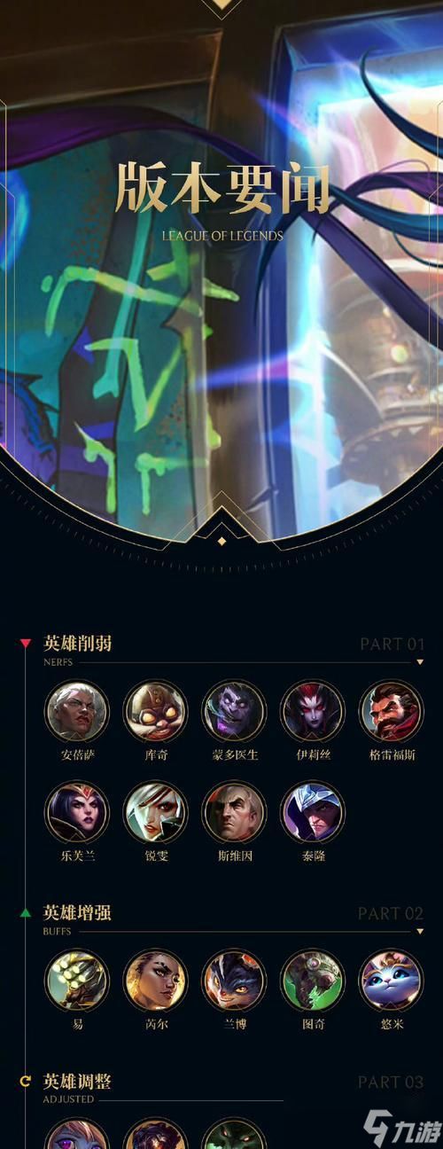 英雄联盟掉价速度快的原因是什么？如何避免快速掉价？