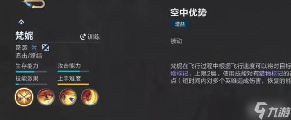 决胜巅峰梵妮技能好用吗