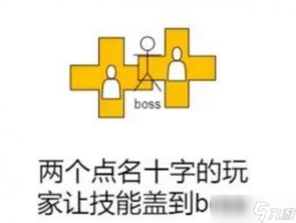 燕云十六声81团本攻略：皮影师与醉拳客怎么打