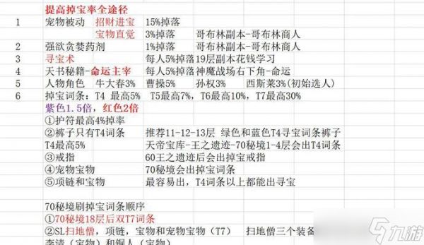 《大千世界》游戏冥界怎样快速刷文（游戏攻略）
