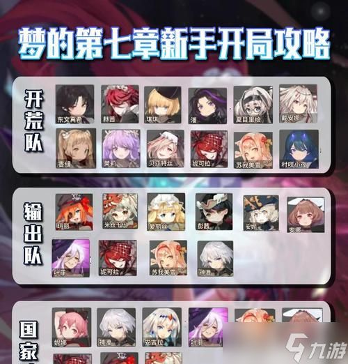 幻书启世录精装阵容平民第七章阵容通关攻略（打造强力阵容）