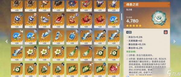 <a id='link_pop' class='keyword-tag' href='https://www.9game.cn/yuanshen/'>原神</a>前期圣遗物怎么得