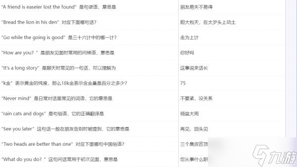 梦幻西游科举会试题目答案大全