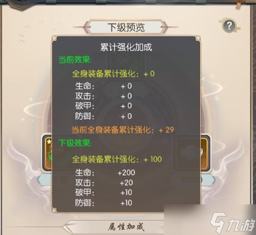 热血神剑装备强化全攻略