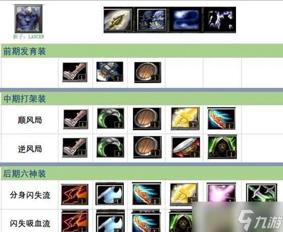 DOTA27.26重做英雄灵魂守卫打野流攻略详解（玩转7.26版本的灵魂守卫）