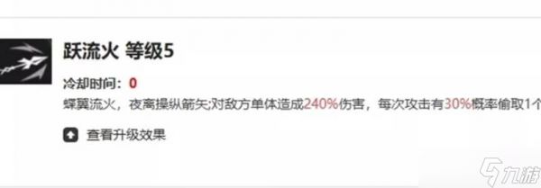 伊瑟手游夜离角色怎么样