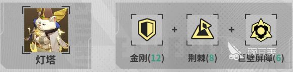 伊瑟水月真怎么样 伊瑟水月真强度分析