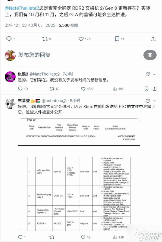 多个消息表明《荒野大镖客：救赎2》次世代版确实存在！你怎么看？
