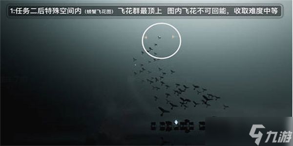 光遇破晓季光翼位置在哪里